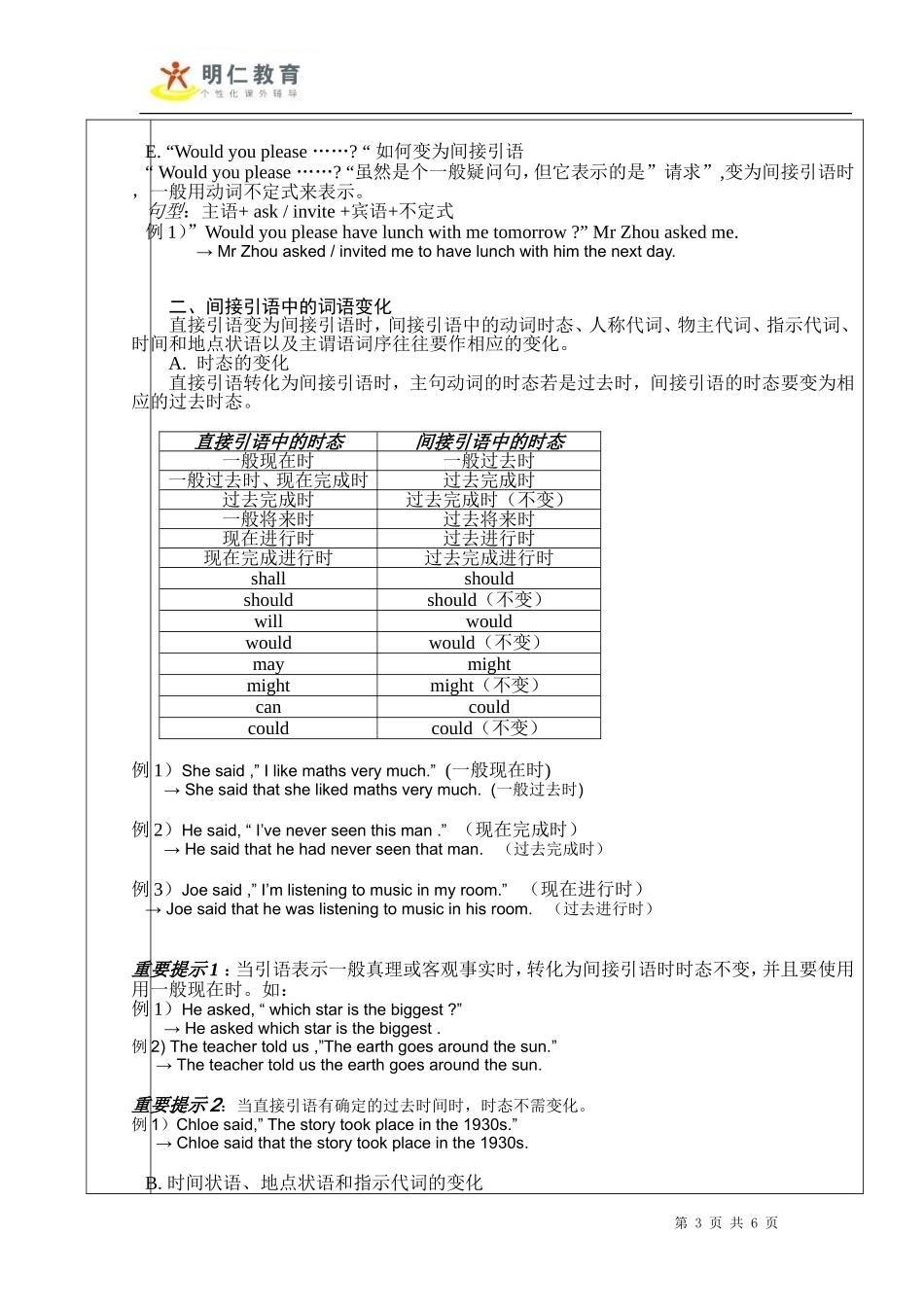 初二英语直接引语变间接引语一对一教案_第3页