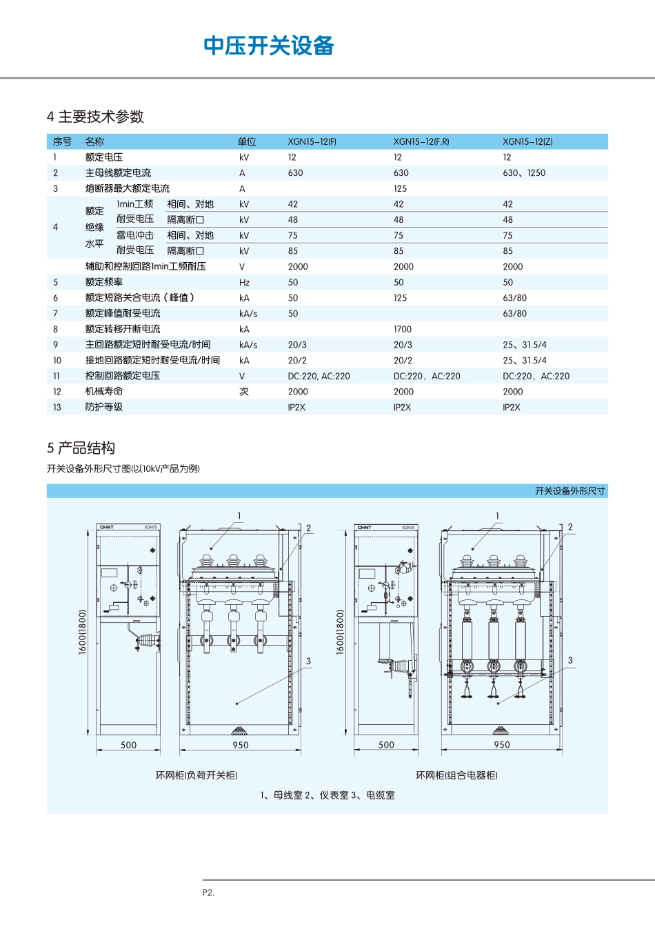 XGN15-12 箱式交流金属封闭开关设备产品样本_第2页
