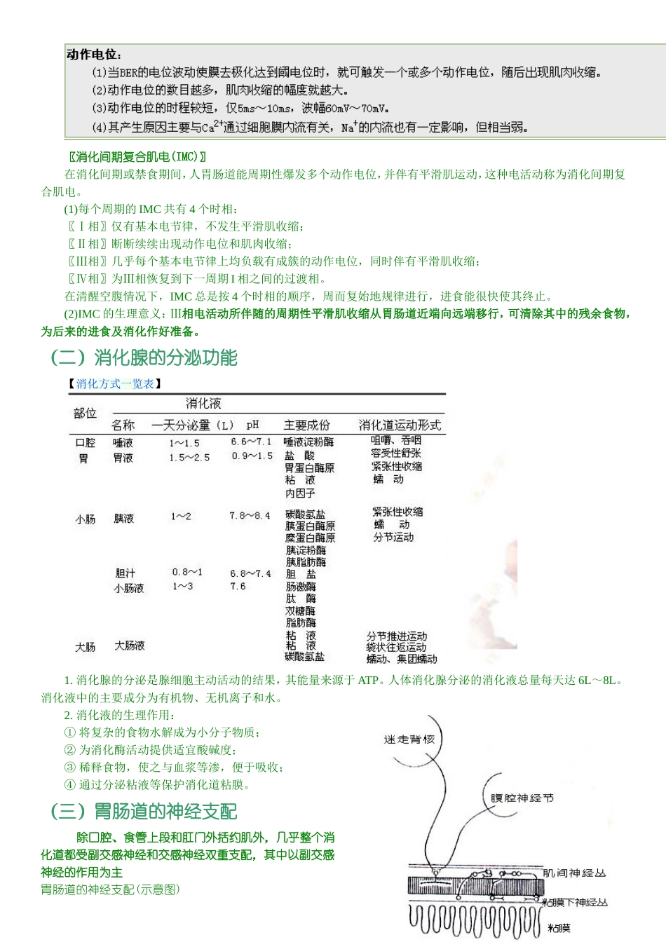北京中医药大学中药学(专)生理学笔记整理-消化道_第2页