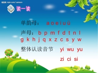 zh-ch-sh汉语拼音