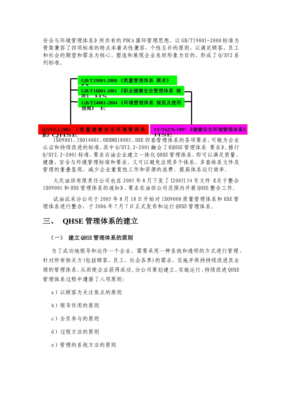 QHSE管理体系介绍_第2页