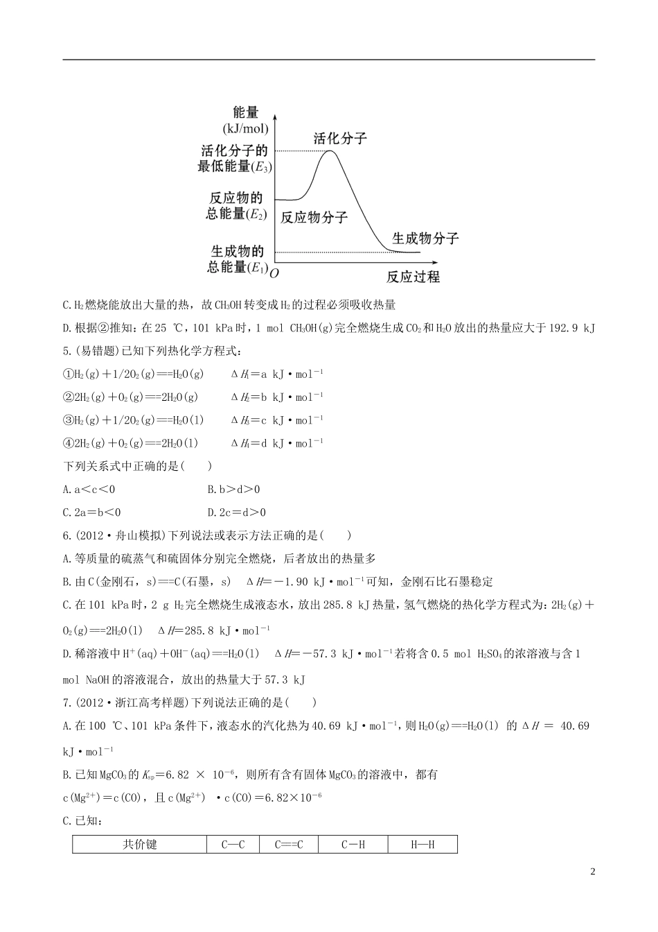 (全程复习方略)(浙江专用)2013版高考化学课时提能演练十六61化学反应中的热效应下载地址_第2页