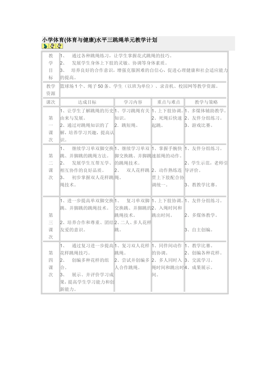 小学体育水平三跳绳单元教学计划_第1页