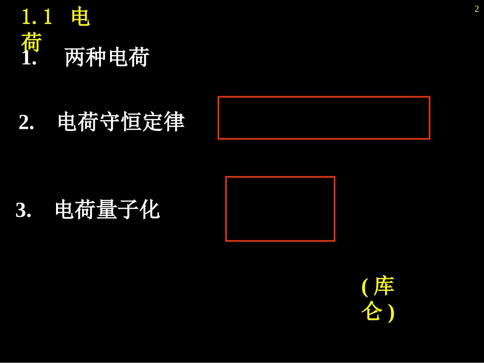 第1章--静止电荷的电场_第2页