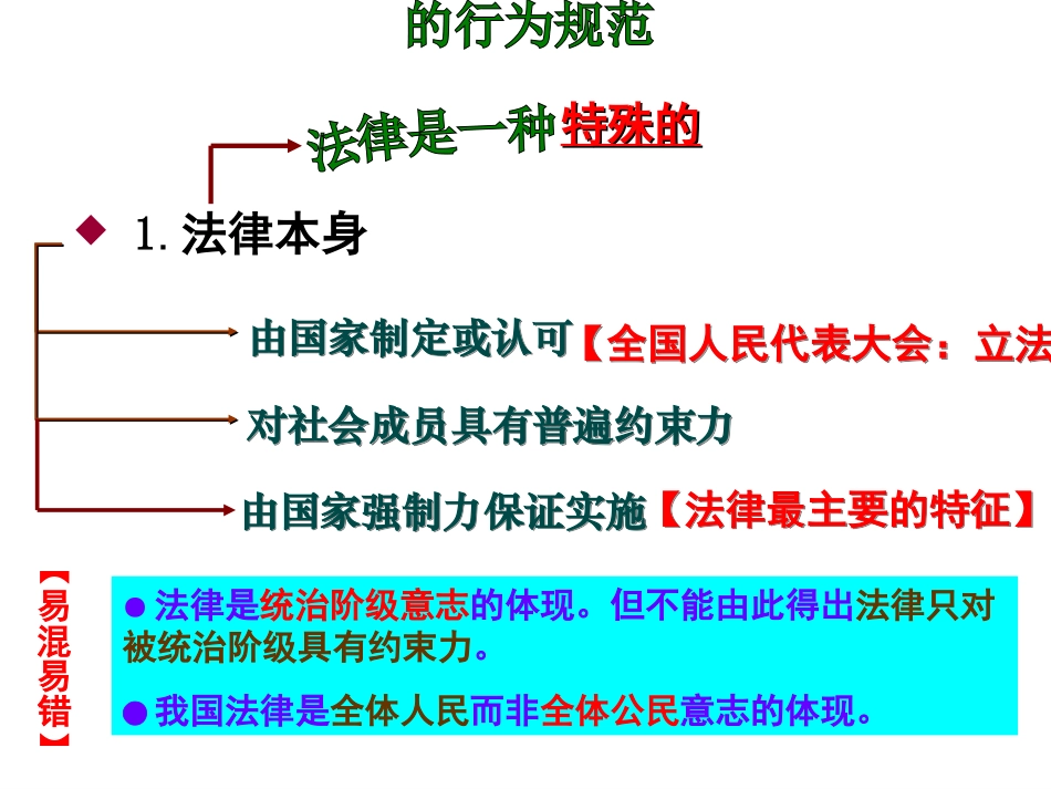 法律知识点的复习_第2页