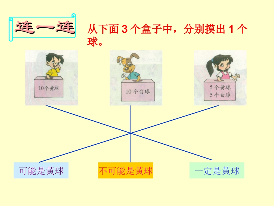 二年级上数学课件-可能性苏教版_第3页