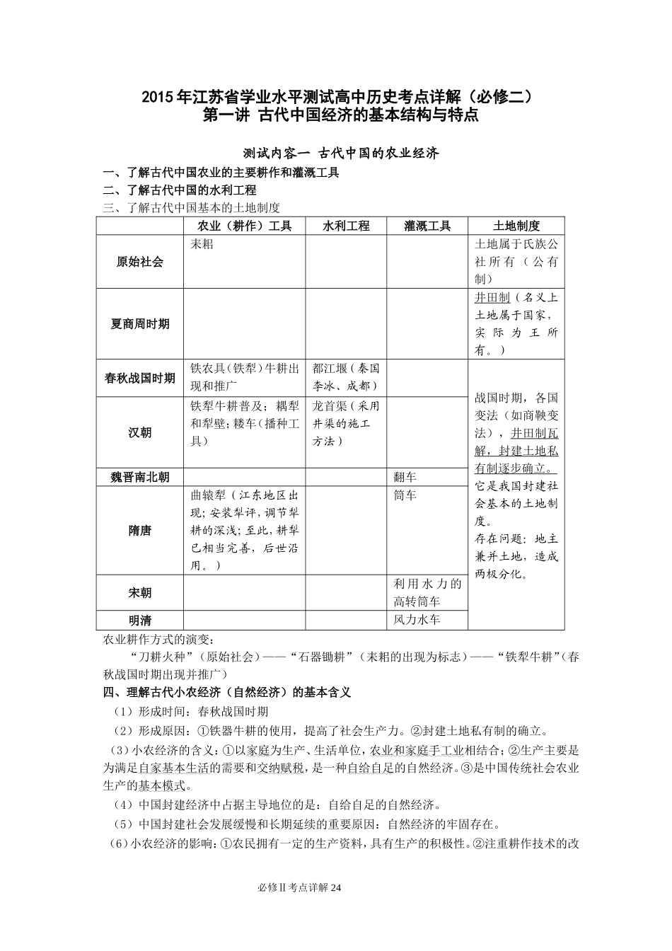 2015年学测必修二考点梳理_第1页