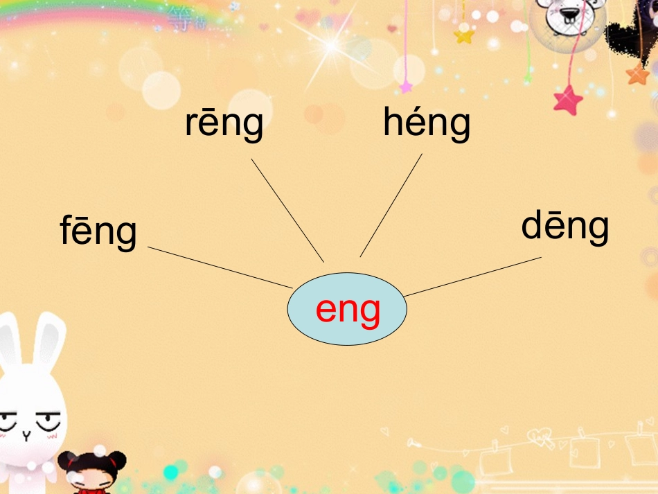 (部编)人教2011课标版一年级上册ang-eng-ing-ong-课件-(3)_第3页
