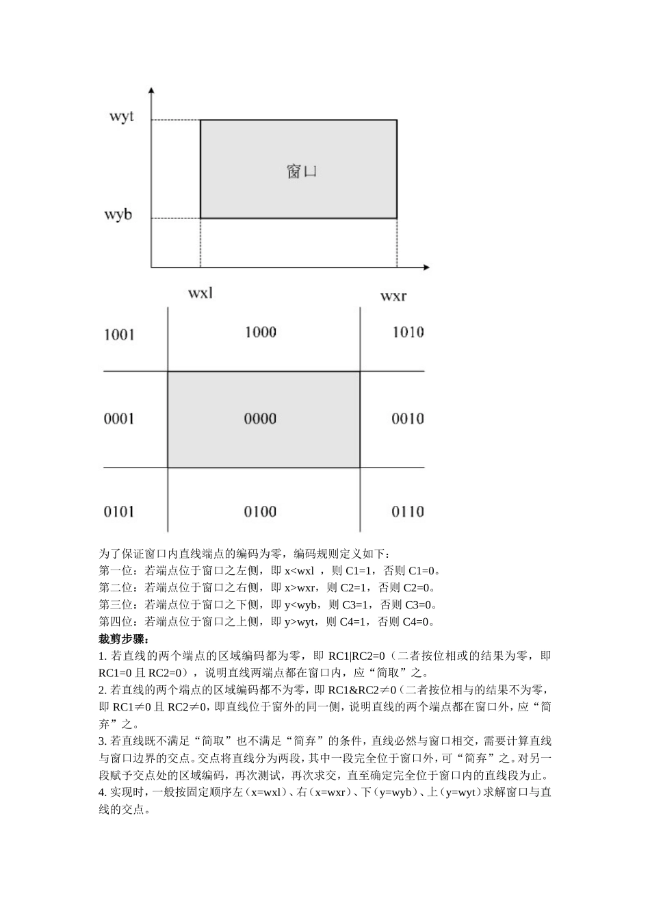 Cohen-Sutherland直线裁剪算法_第2页