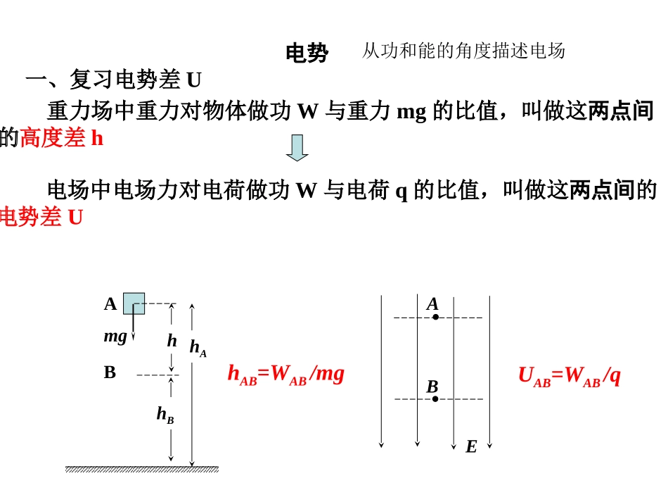 15-3-1普电势_第2页