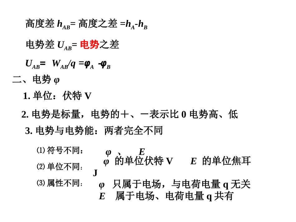 15-3-1普电势_第3页