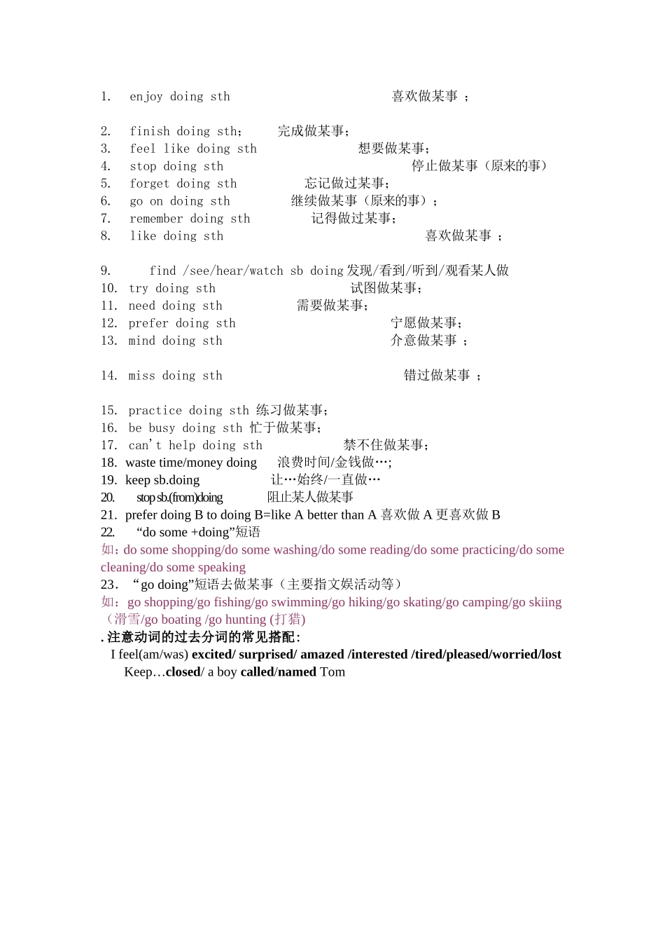 常见动词不定式词组_第3页