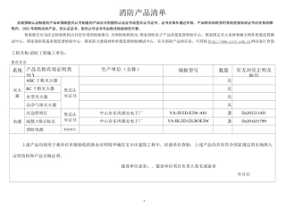 消防产品清单