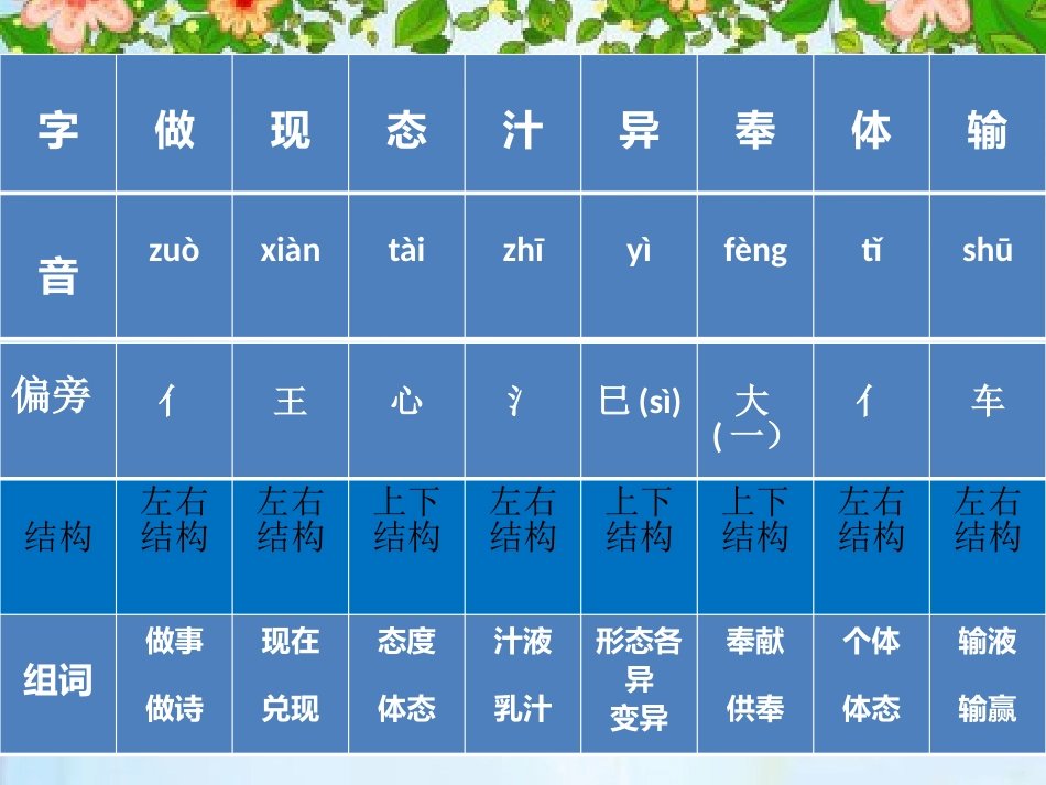 4、做一片美的叶_第2页