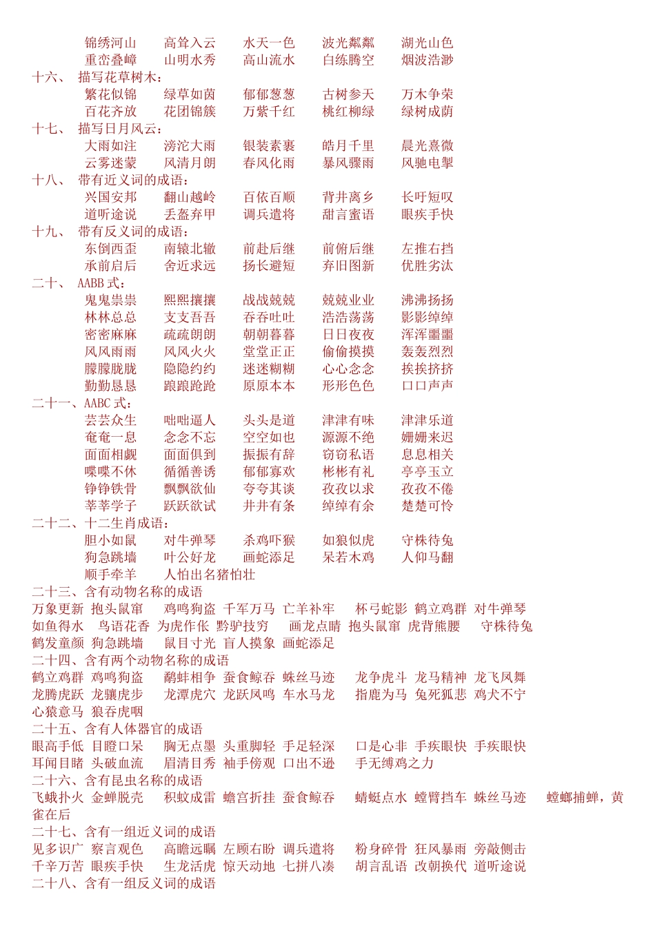 常用成语归类大全_第2页
