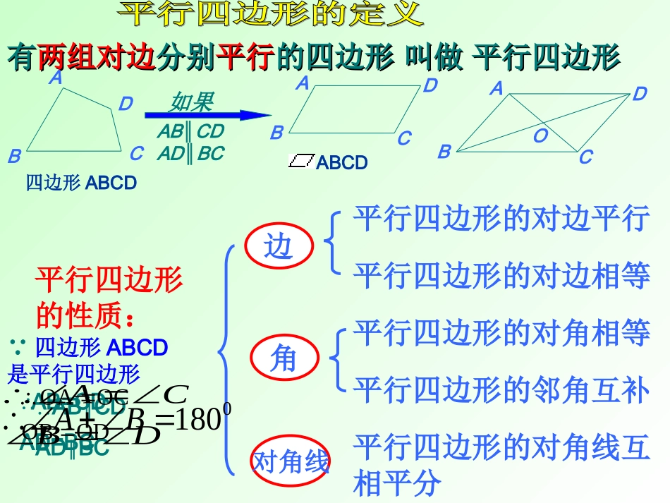 平行四边形判定1_第1页
