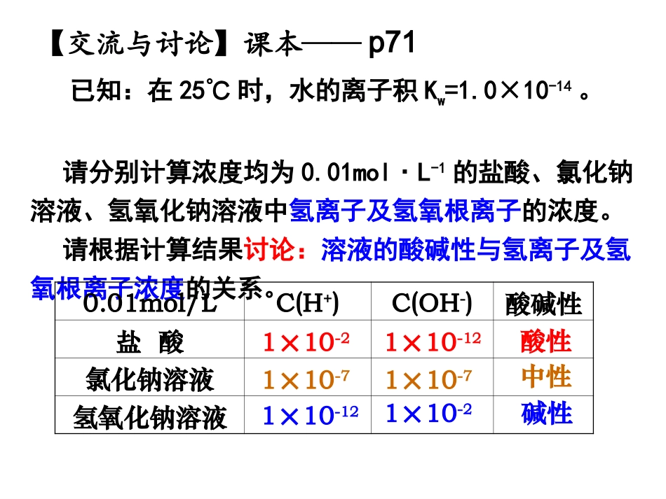 22222溶液的酸碱性_第3页