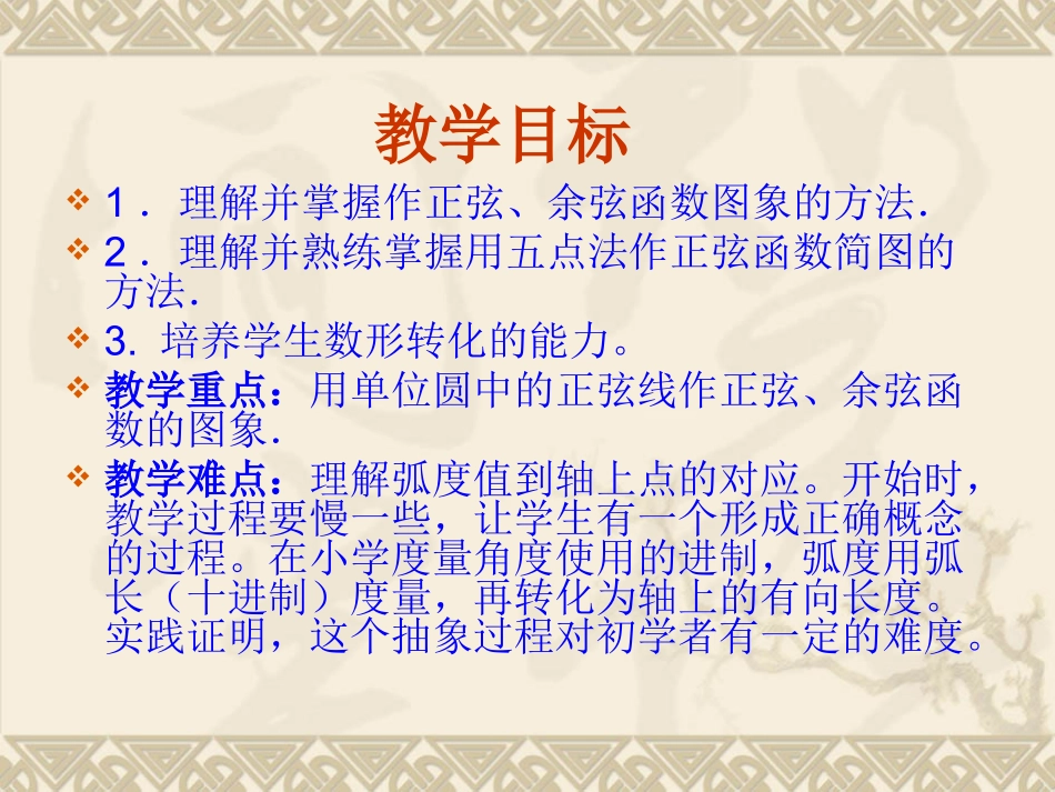 人教版高中数学必修四-1.4.1《正弦函数、余弦函数的图像》_第2页