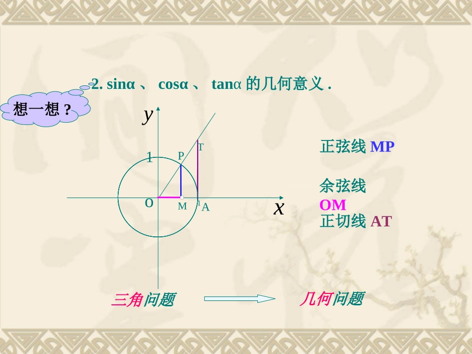 人教版高中数学必修四-1.4.1《正弦函数、余弦函数的图像》_第3页