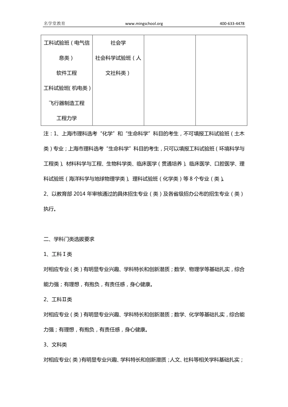 2015年同济大学专业介绍_第2页