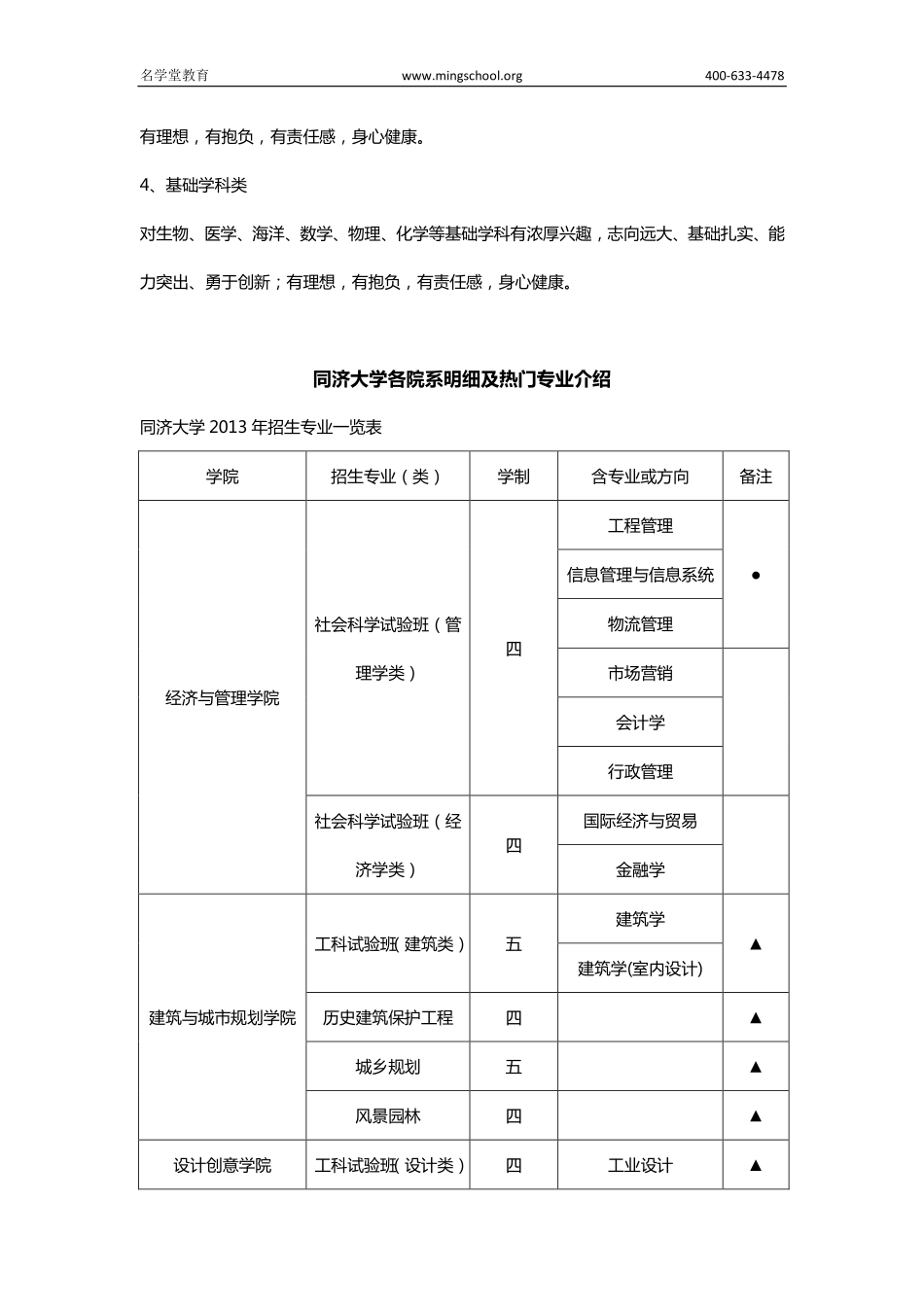 2015年同济大学专业介绍_第3页