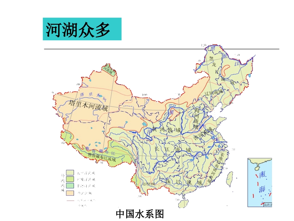 23河流课件_第2页