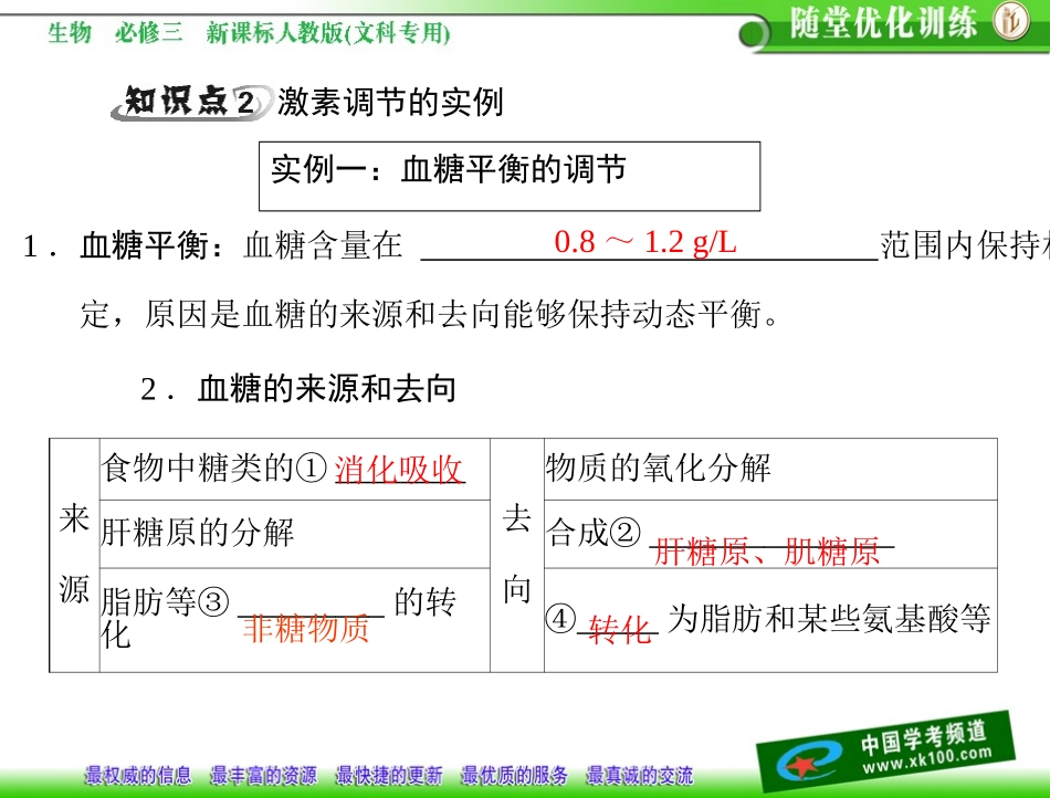 第2章动物和人体生命活动的调节第2节通过激素的调节_第3页