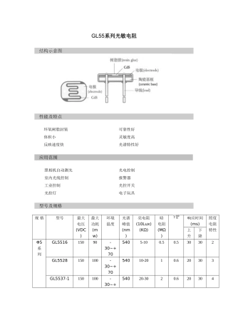 GL55系列光敏电阻规格书