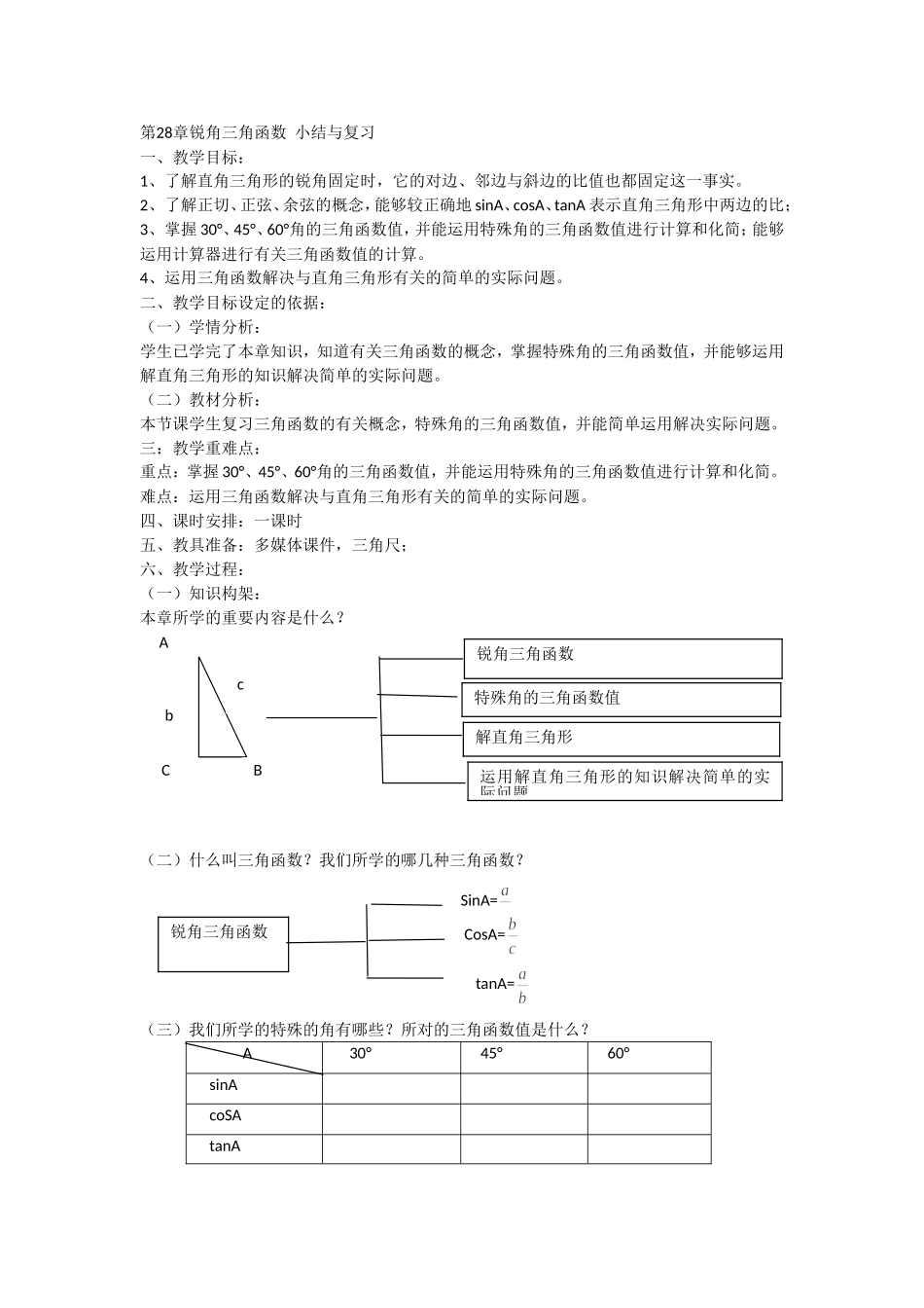 九年级下册第28章小结与复习_第1页