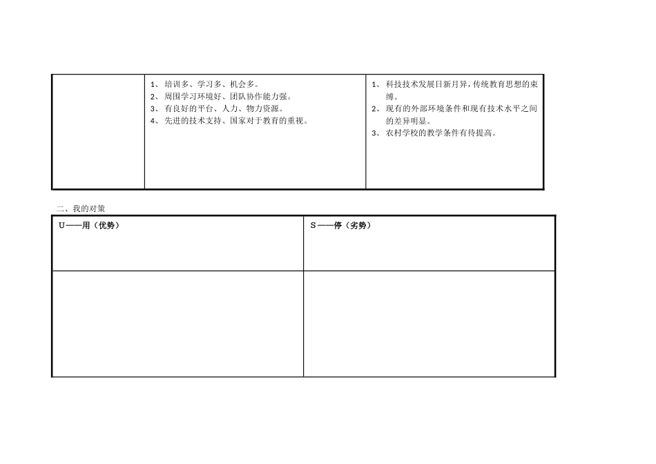 个人自我诊断SWOT分析表-5393_第2页