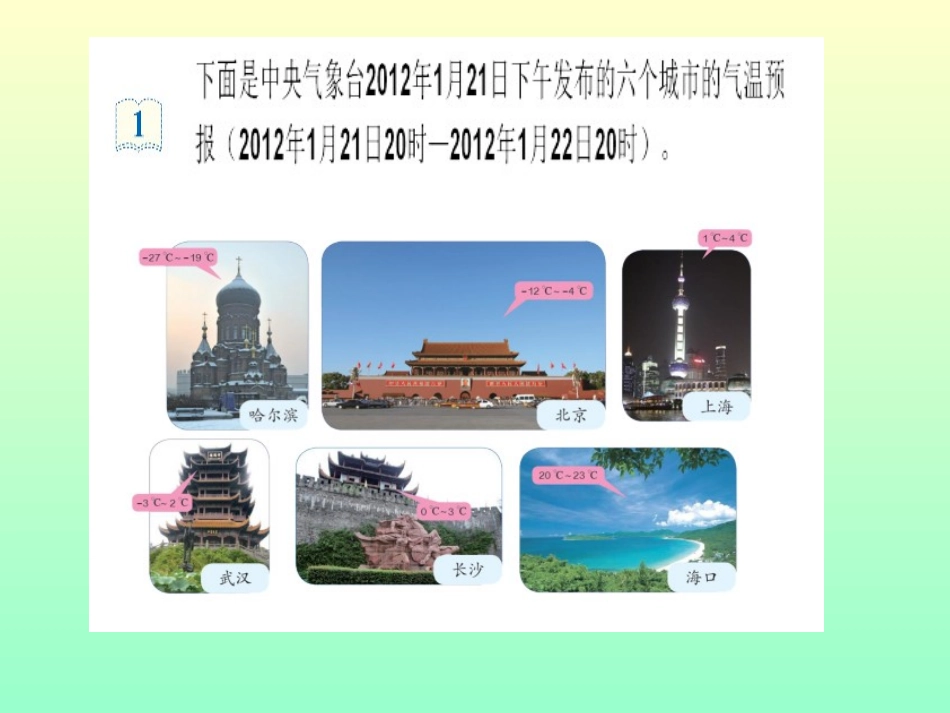 信息窗(认识负数)_第2页