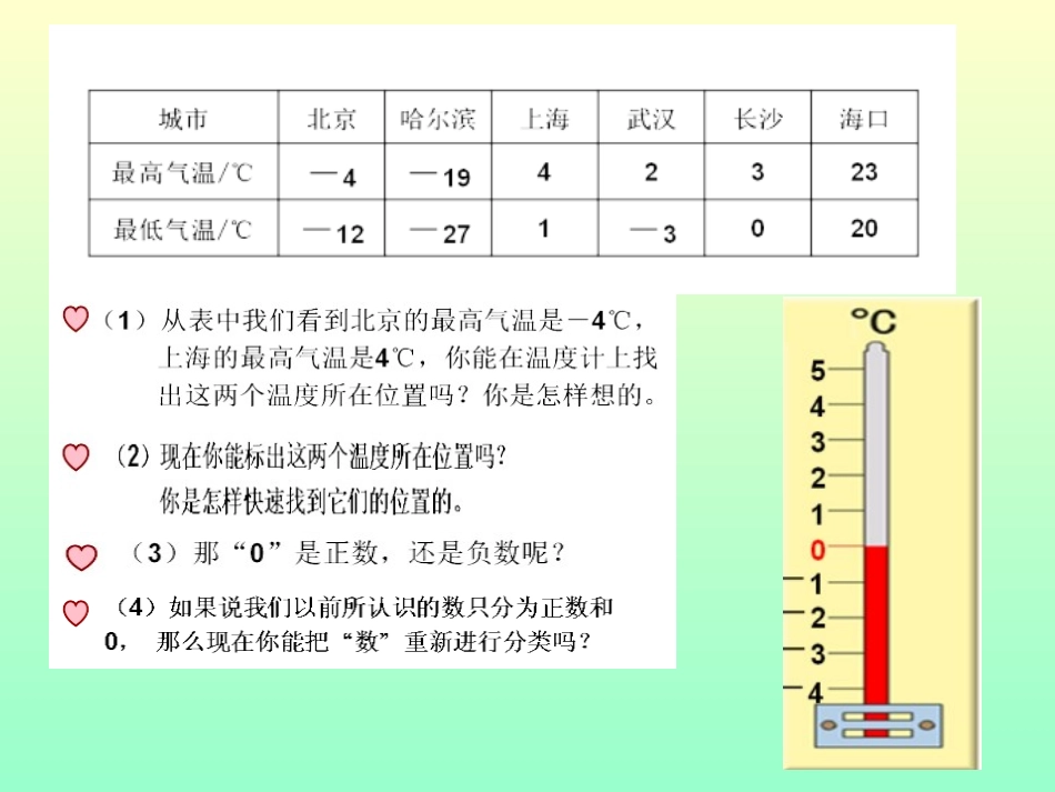 信息窗(认识负数)_第3页