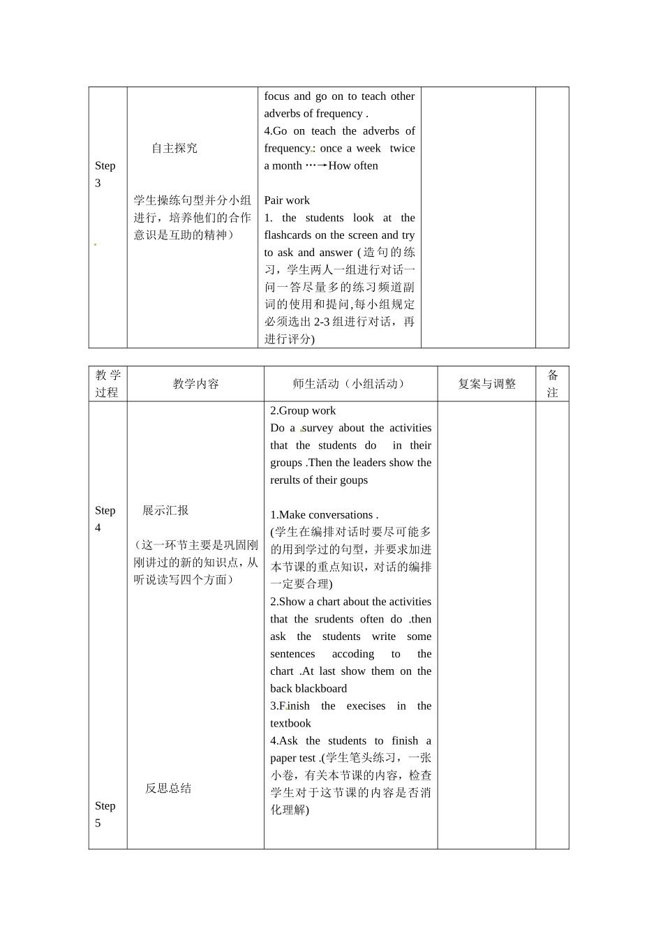 unit2教案-(2)_第2页