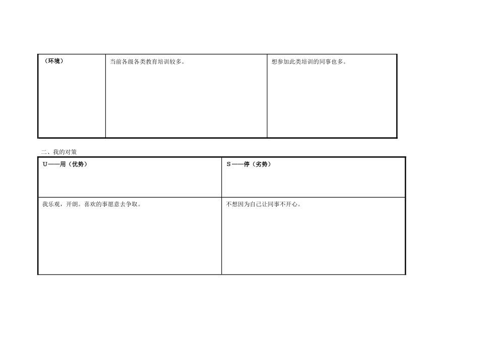 王永新个人自我诊断SWOT分析表_第2页