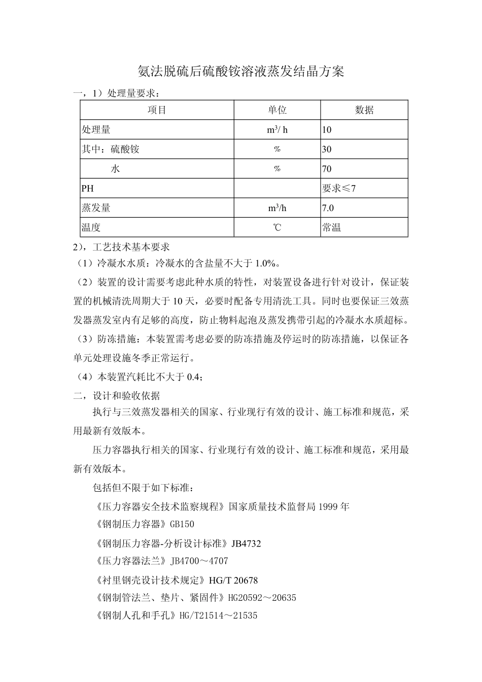 氨法脱硫后硫酸铵溶液蒸发结晶技术方案_第1页
