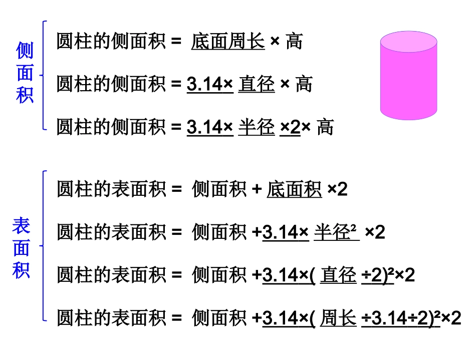 六下数学《圆柱、圆锥》总复习题_第3页