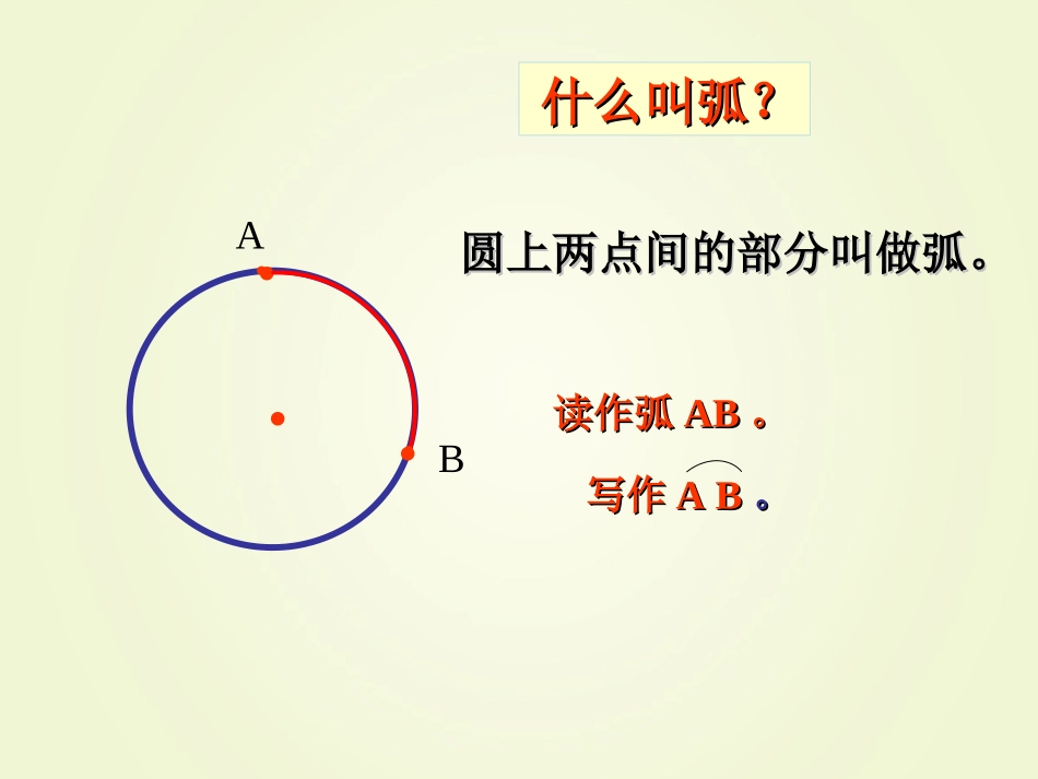 人教版版数学六年级上册《扇形的面积》PPT课件_第2页
