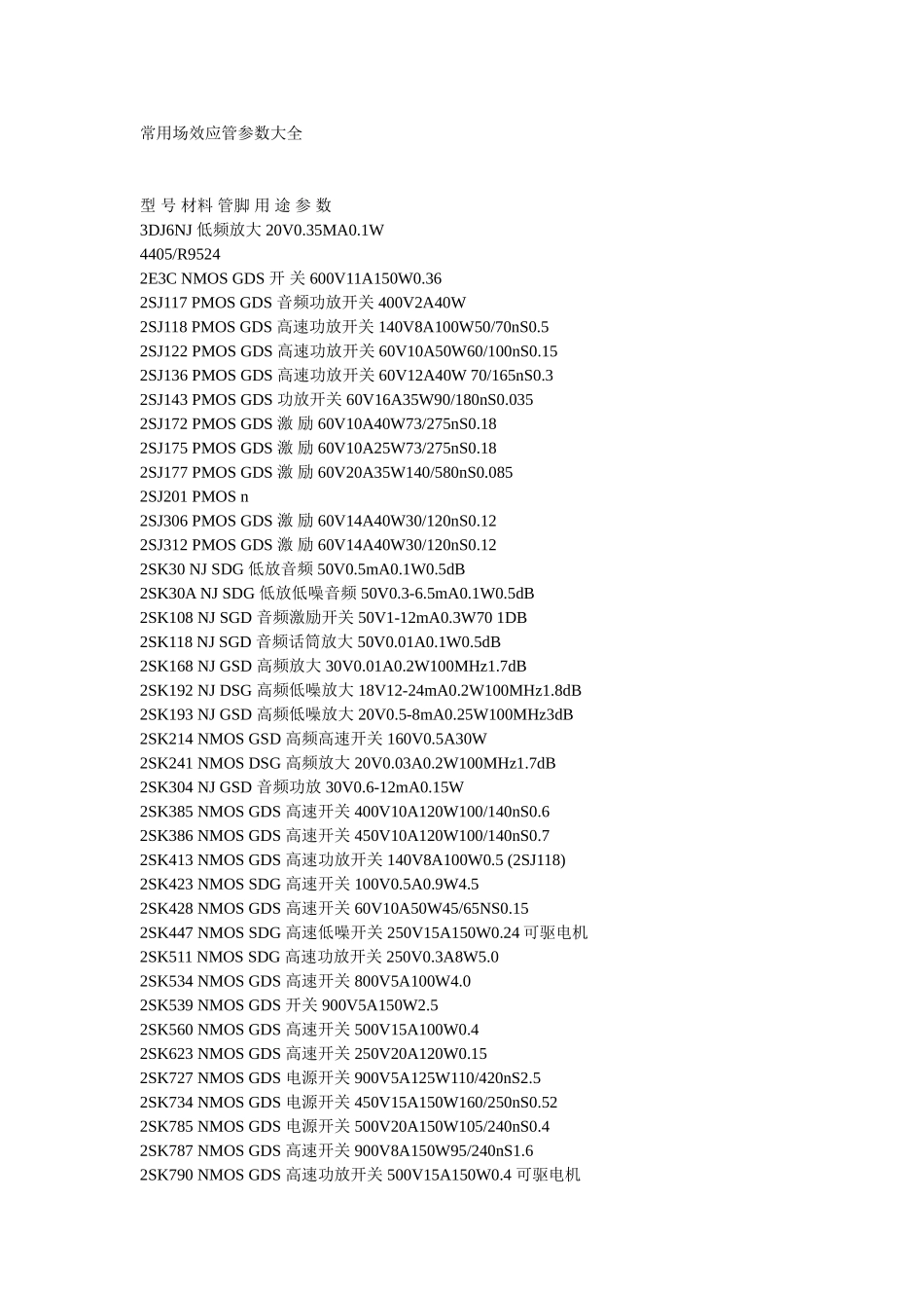 常用场效应管参数大全_第1页