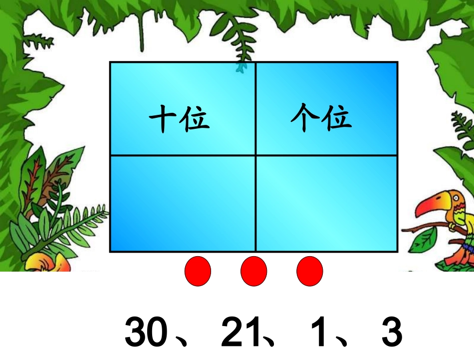 做课材料摆一摆想一想_第3页