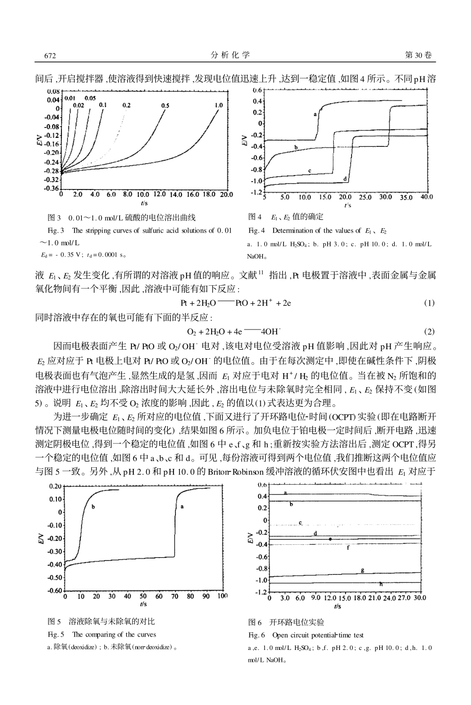 铂电极上溶液酸碱性的电位溶出法响应_第3页