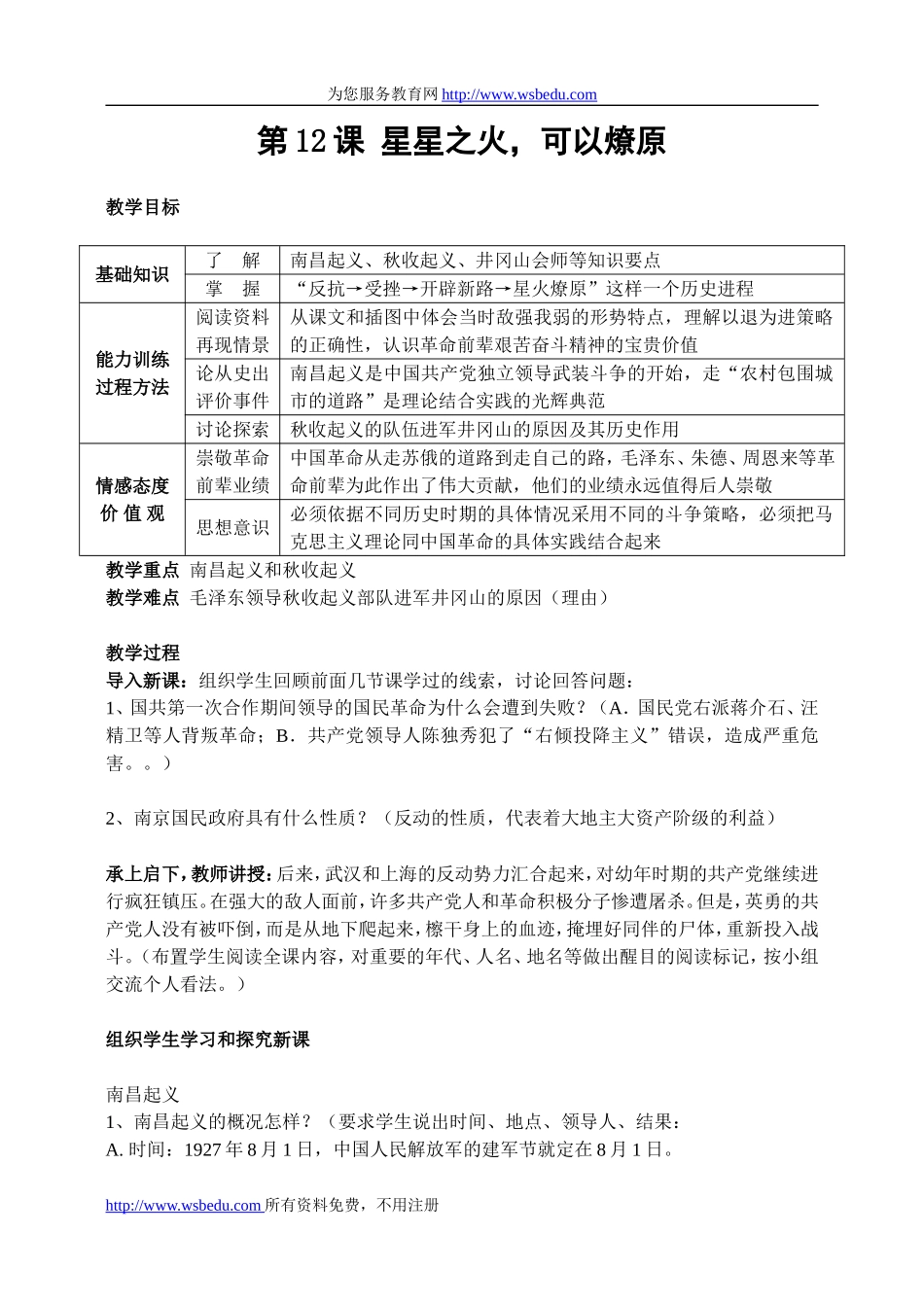 12星火燎原_第1页