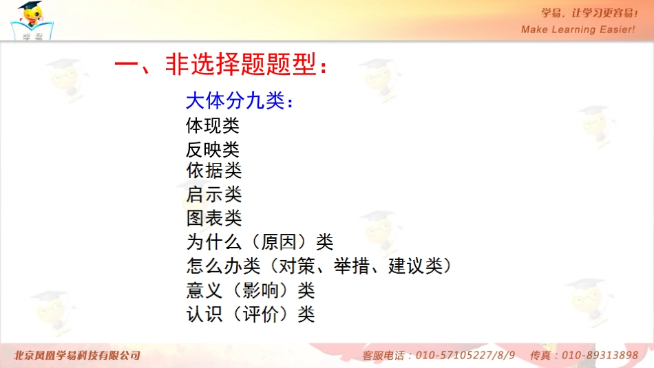 经济生活主观试题答题策略及解题技巧课件_第2页
