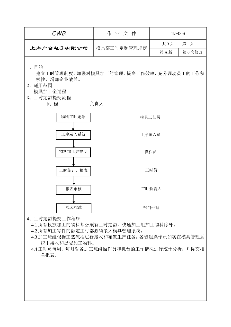 TM-006 模具部工时定额管理制度_第2页