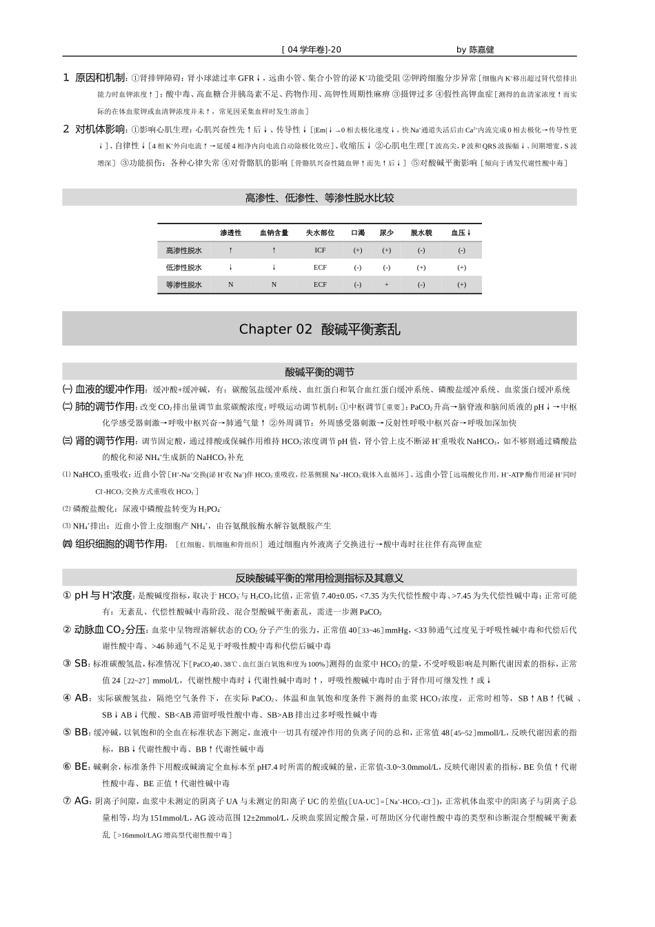 病理生理学黄金复习资料_第2页