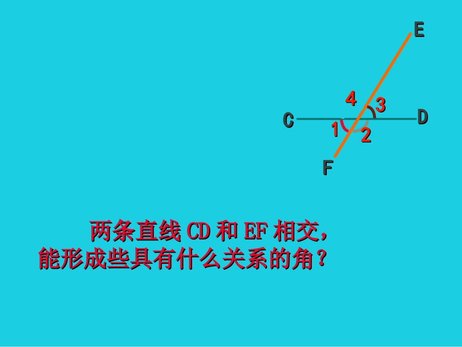 课件.1.3-同位角、内错角、同旁内角_第2页