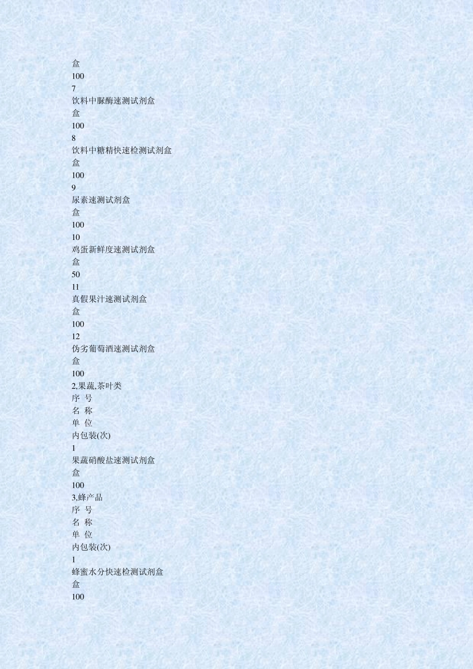 GDYQ-110SI甲醇·乙醇快速检测仪_第3页