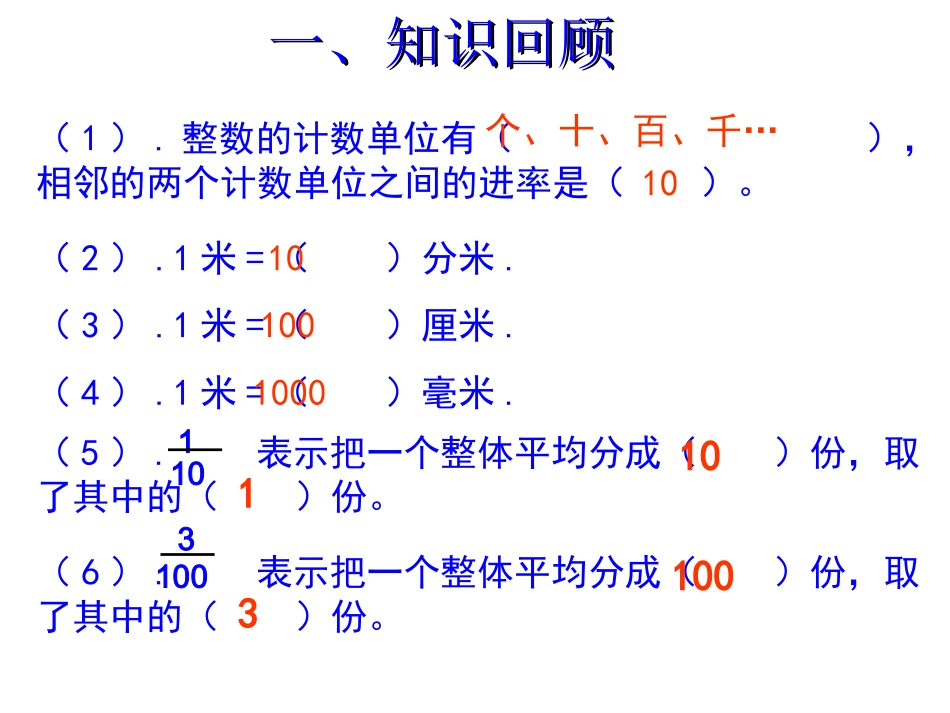 人教2011版小学数学三年级小数的初步认识(课件)_第1页