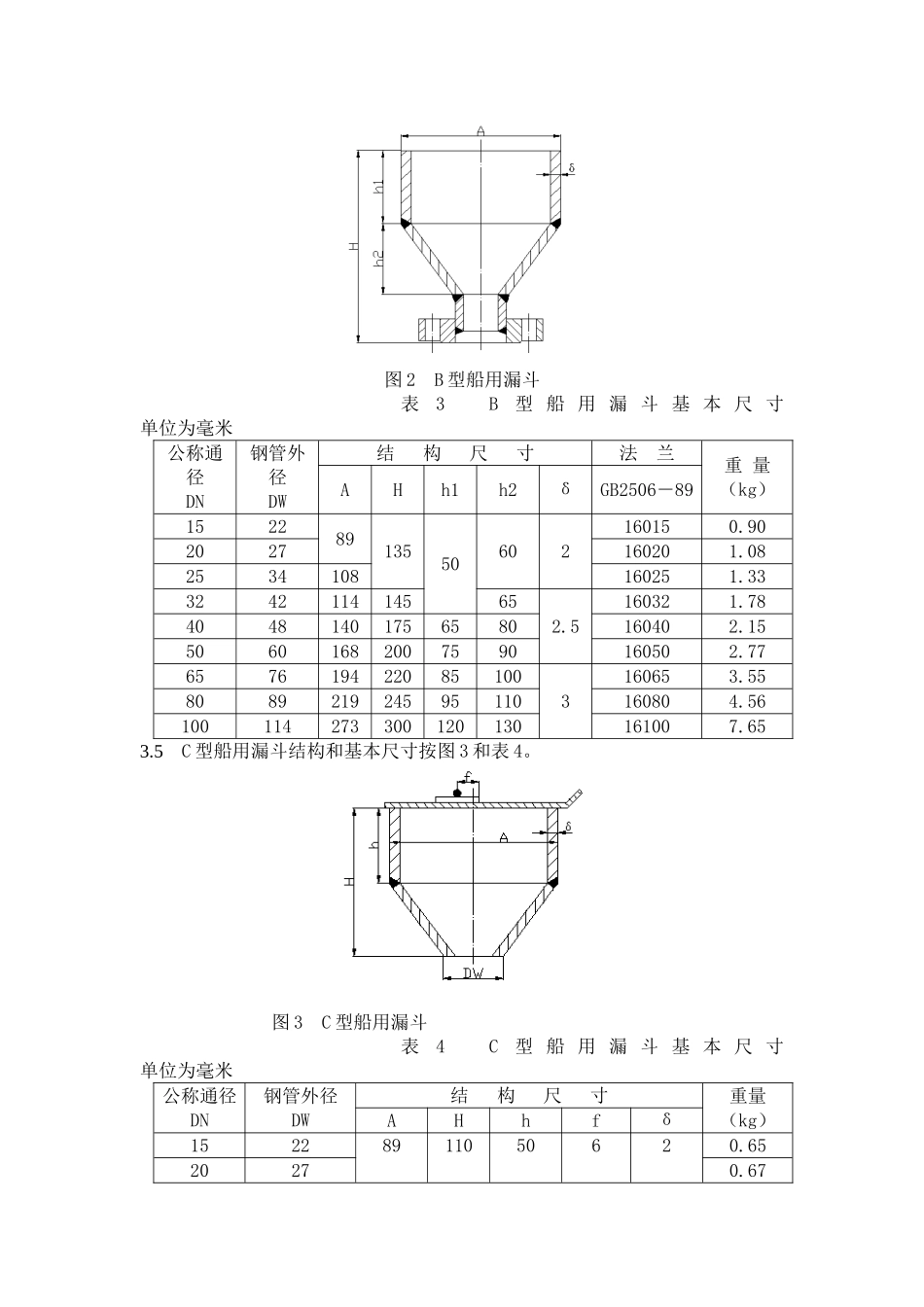 船 用 漏 斗_第3页