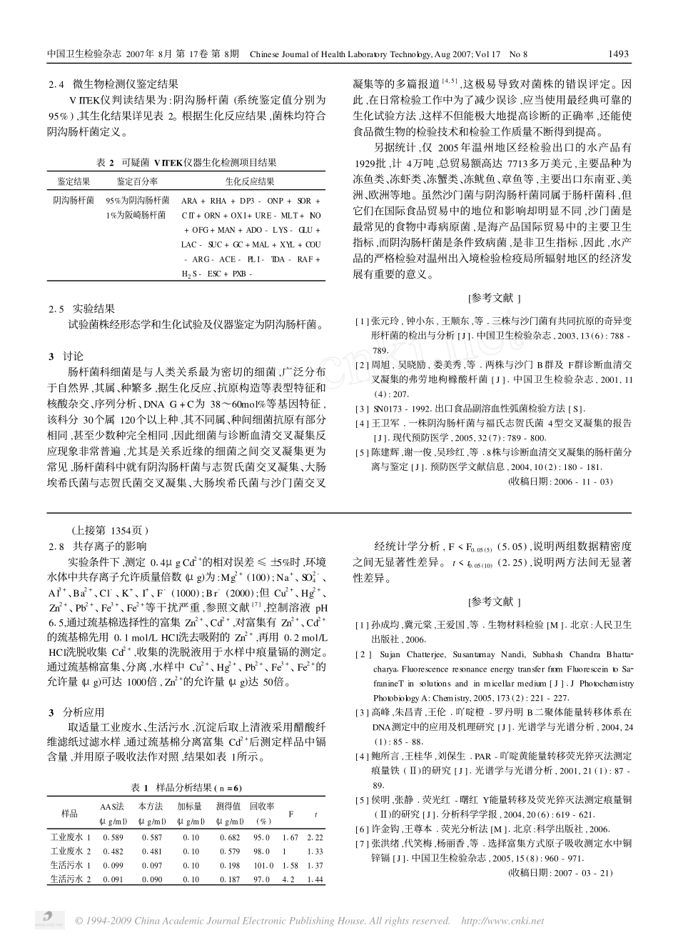 PAN-Rh6G能量转移荧光猝灭法测定水样中痕量镉(II)_第3页