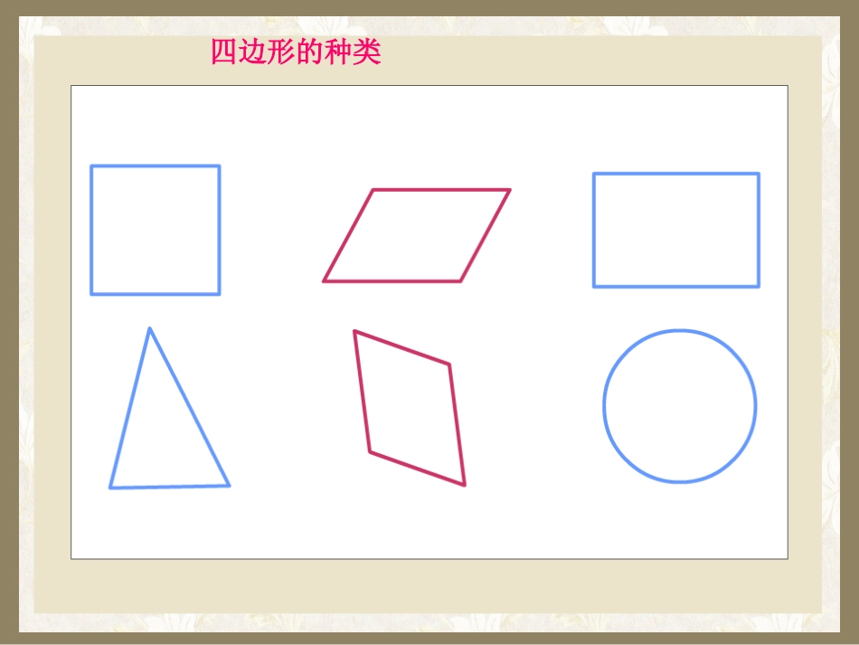 平行四边形和梯形_第2页